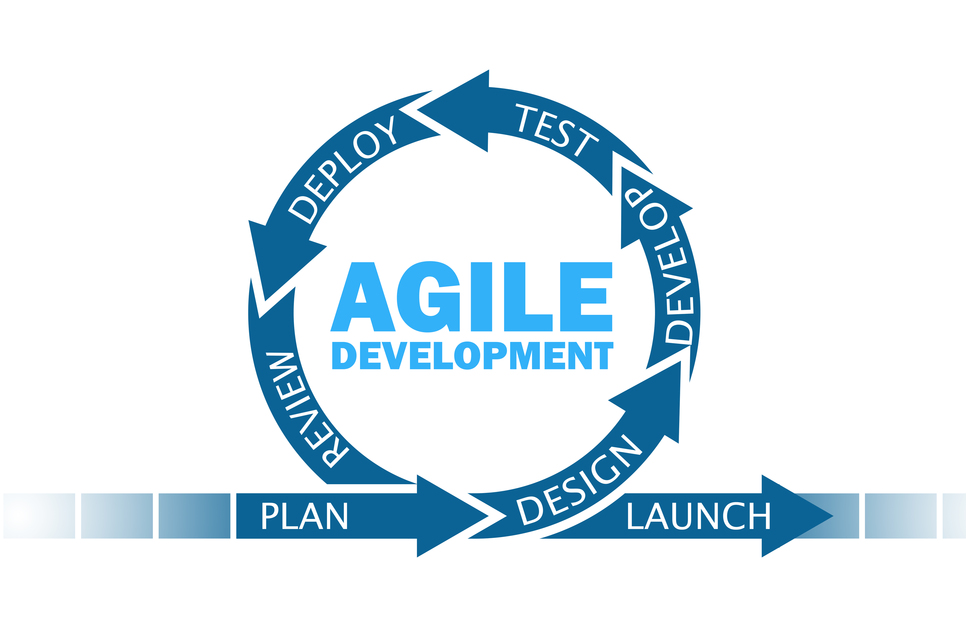 Agile / Scrum